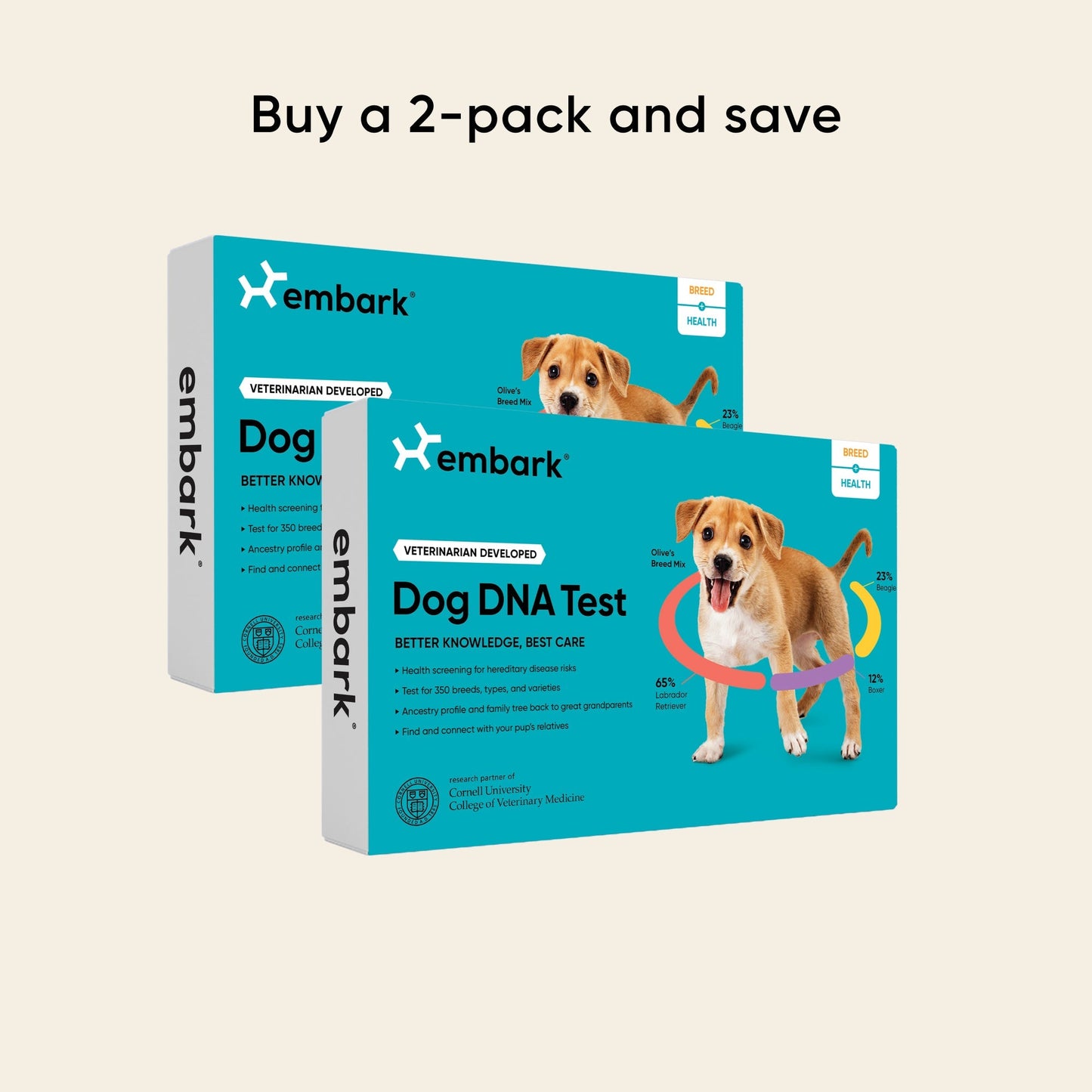 Embark dog DNA test kits
